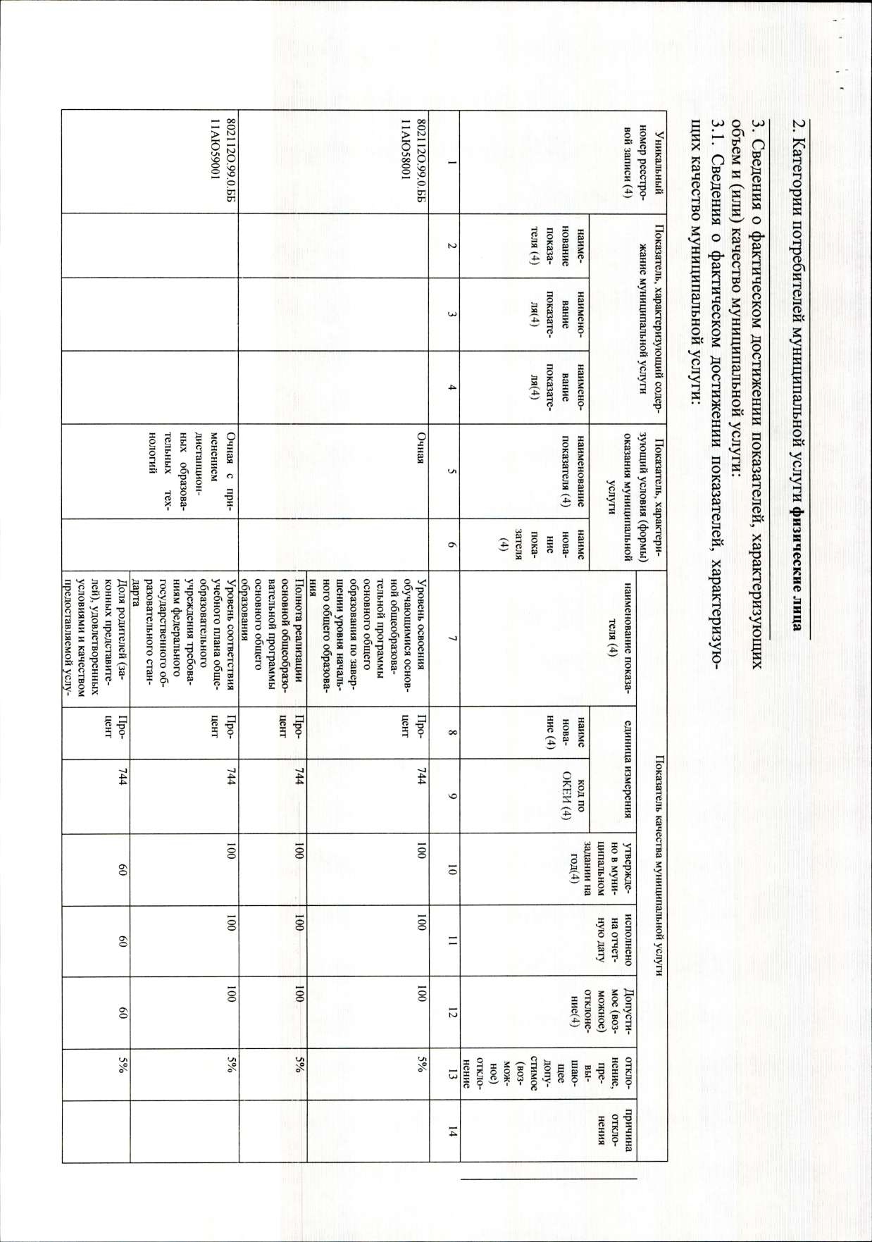 2_Отчет_о_результатах_деятельности_за_2024_г_в_2025_page-0006.jpg