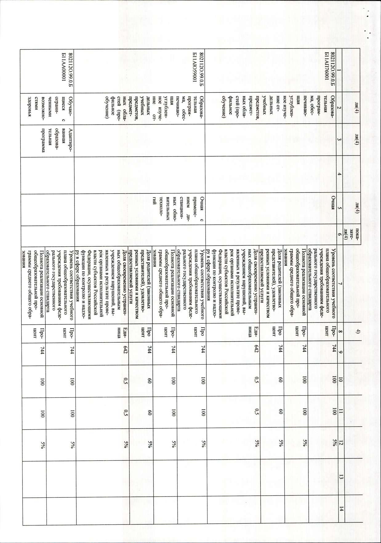 2_Отчет_о_результатах_деятельности_за_2024_г_в_2025_page-0009.jpg