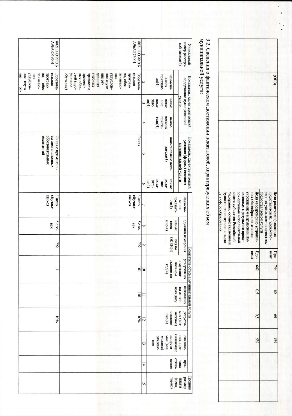 2_Отчет_о_результатах_деятельности_за_2024_г_в_2025_page-0010.jpg