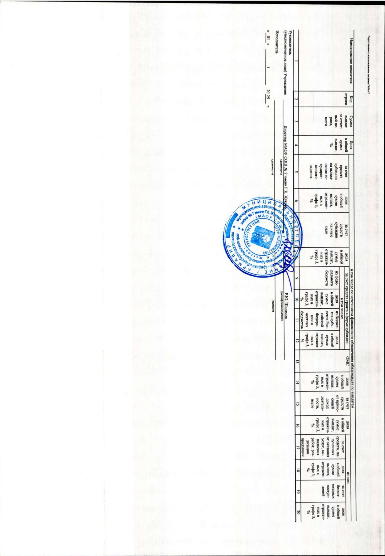 2_Отчет_о_результатах_деятельности_за_2024_г_в_2025_page-0016.jpg