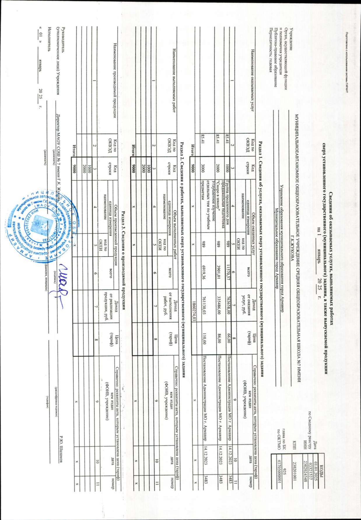 2_Отчет_о_результатах_деятельности_за_2024_г_в_2025_page-0017.jpg