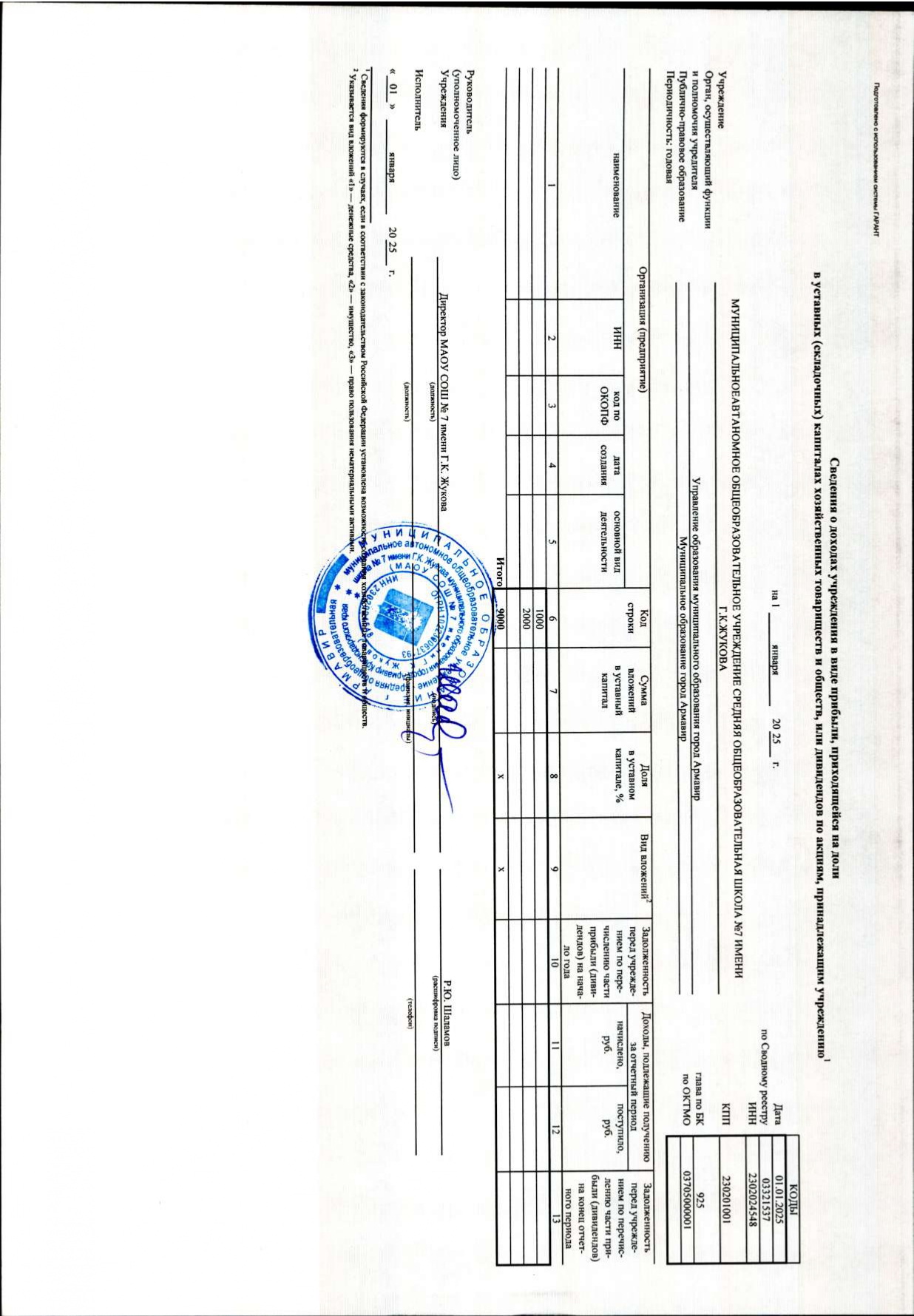 2_Отчет_о_результатах_деятельности_за_2024_г_в_2025_page-0018.jpg