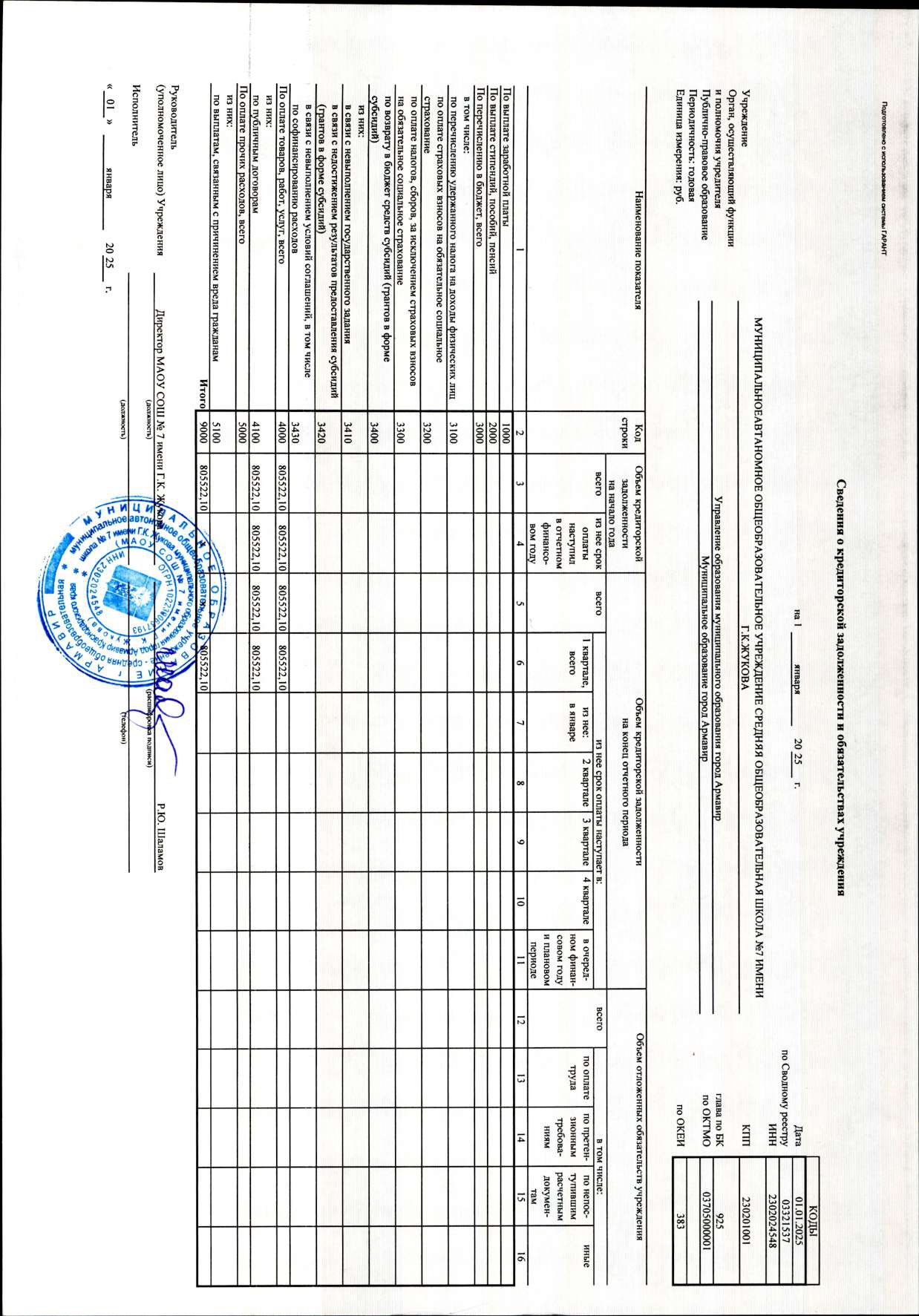 2_Отчет_о_результатах_деятельности_за_2024_г_в_2025_page-0019.jpg