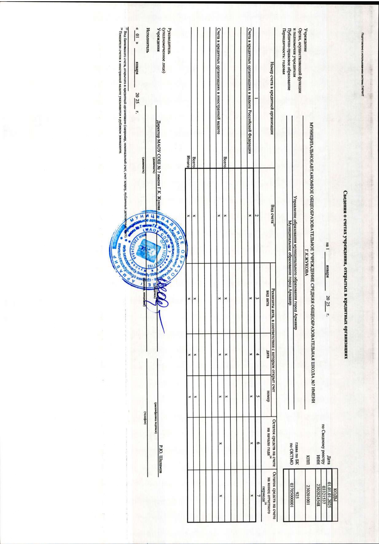 2_Отчет_о_результатах_деятельности_за_2024_г_в_2025_page-0025.jpg
