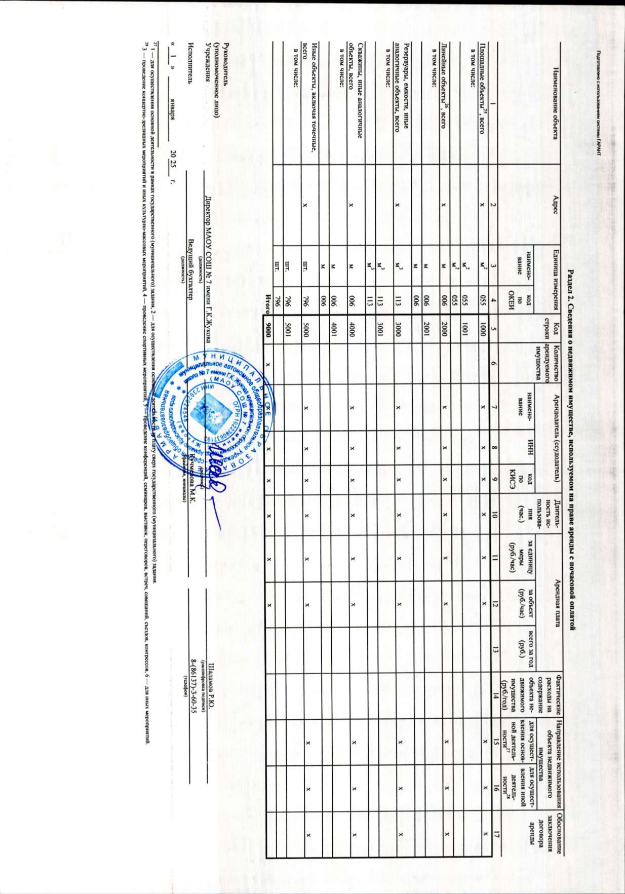2_Отчет_о_результатах_деятельности_за_2024_г_в_2025_page-0030.jpg