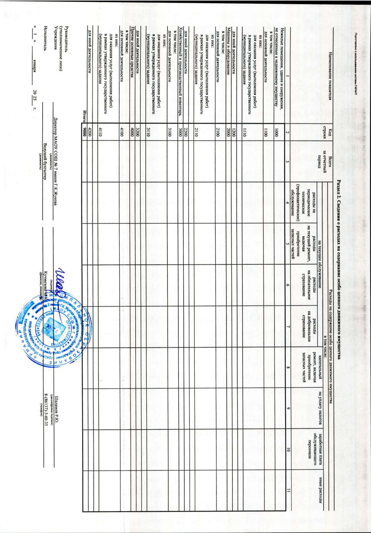 2_Отчет_о_результатах_деятельности_за_2024_г_в_2025_page-0035.jpg