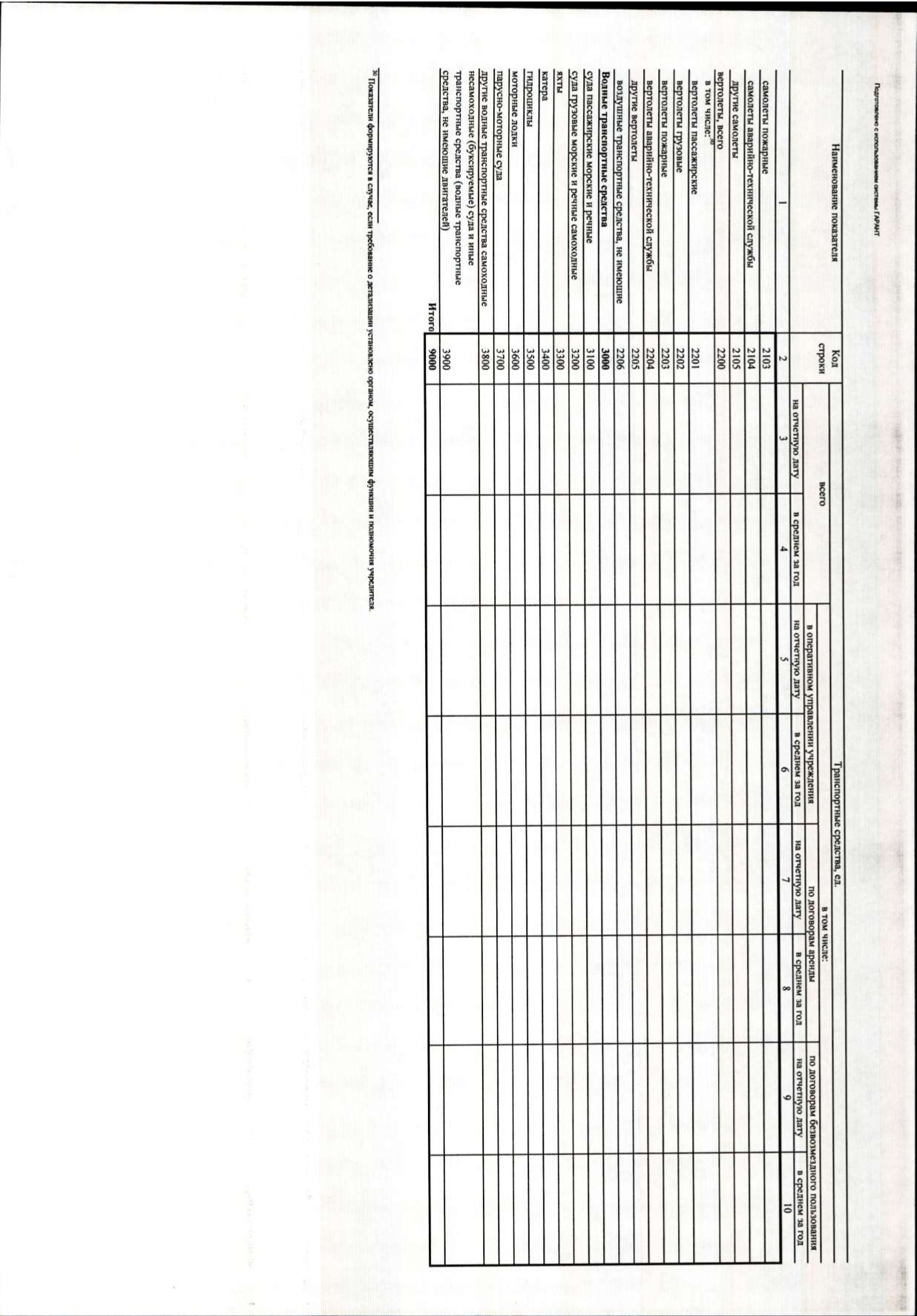 2_Отчет_о_результатах_деятельности_за_2024_г_в_2025_page-0037.jpg