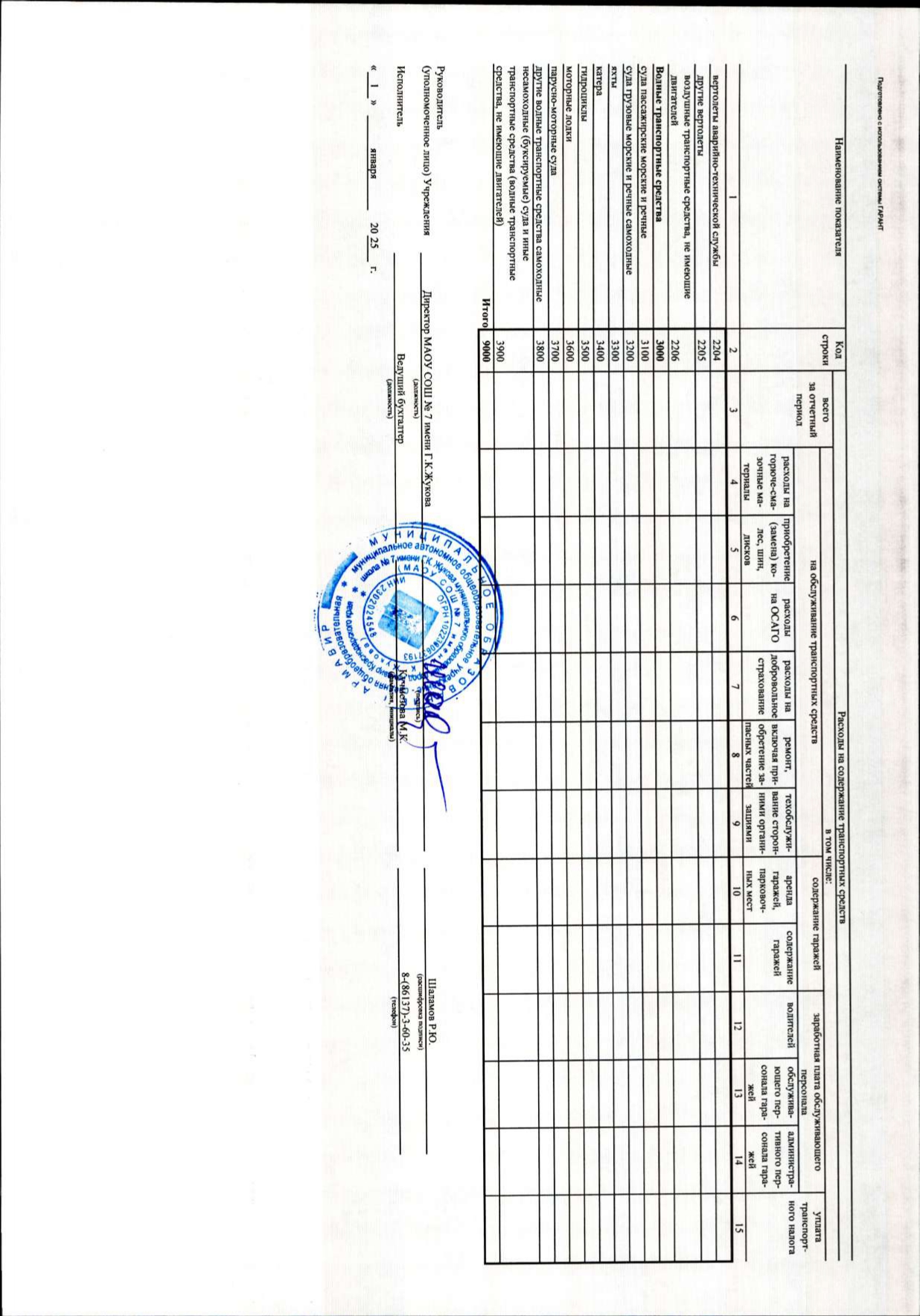 2_Отчет_о_результатах_деятельности_за_2024_г_в_2025_page-0043.jpg